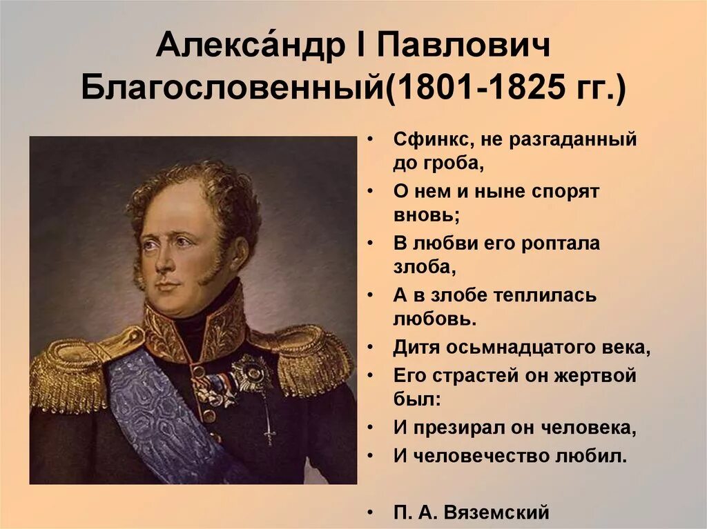 Кратко о александре 1