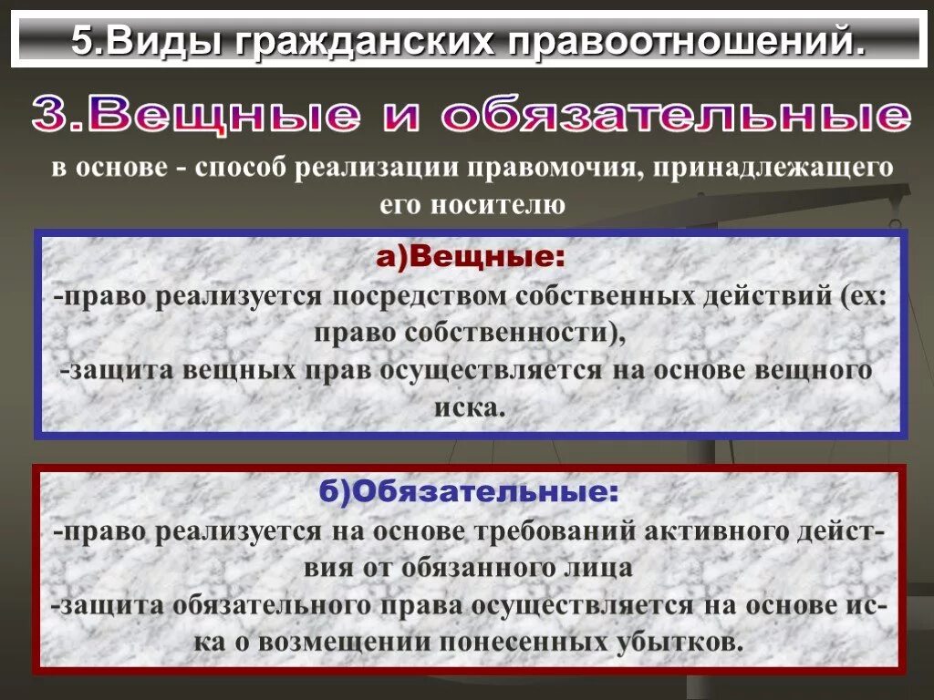 Прецедент и общее право