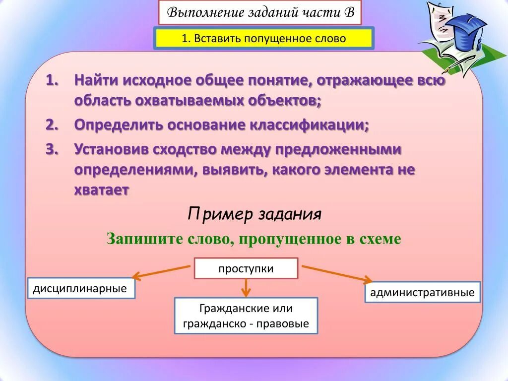 Выполнение задания. Выполнение задач. Задание выполнено. Задача выполнена.