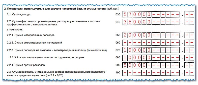 Уплата ндфл ип на осно. Декларация 3 НДФЛ нулевая образец ИП. Нулевая 3 НДФЛ для ИП образец. Образец нулевой декларации 3 НДФЛ. Нулевая 3ндфл для ИП на осно.