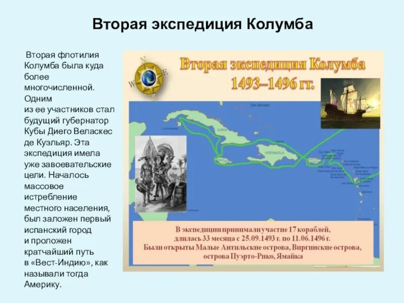 Колумб открыл океан. Второе путешествие Христофора Колумба. Экспедиция Христофора Колумба. Вторая Экспедиция Христофора Колумба на карте.