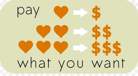 Love pay