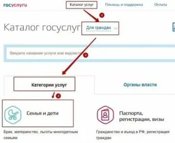 Как встать на операцию по квоте. Как встать на операцию по квоте