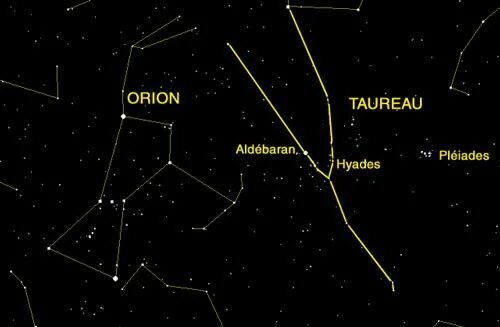 Созвездие альдебаран находится в созвездии. Альдебаран звезда в созвездии. Альдебаран звезда в созвездии тельца. Созвездие Альдебаран схема. Альдебаран и Орион.
