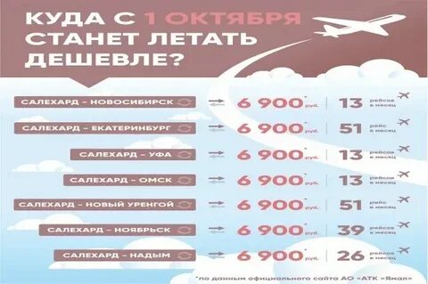 Билеты екатеринбург салехард самолет прямой