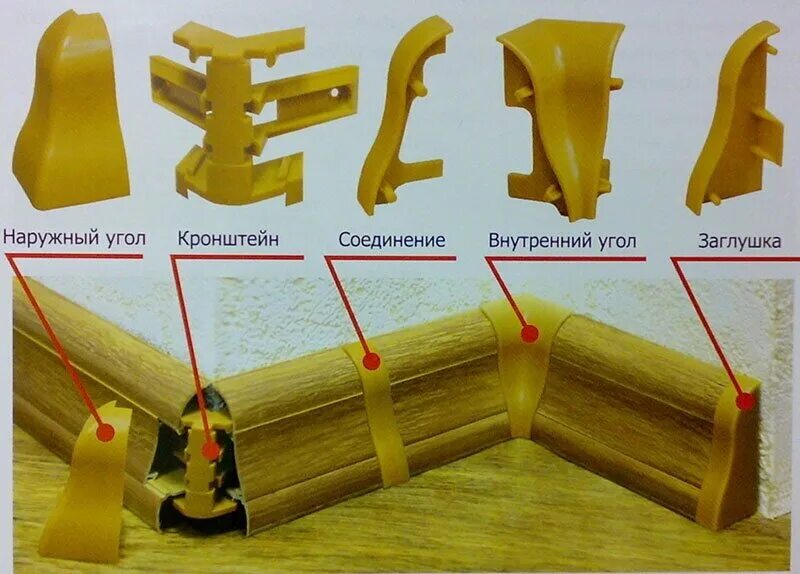 Как крепится плинтус напольный. Угол внешний плинтуса ПВХ пт100. Крепление наружного угла пластикового плинтуса 80мм. Стыковочная планка для пластикового плинтуса 45°. Соединительные уголки для плинтусов.