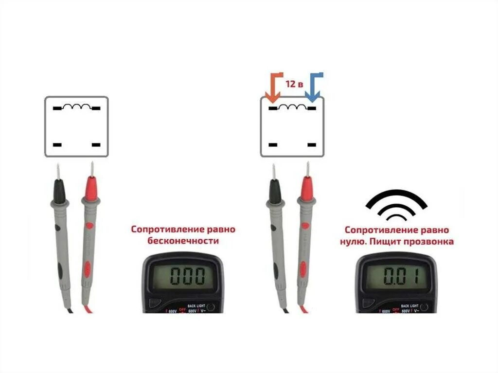 Как проверить исправность реле автомобиля мультиметром. Прозвонка 4 контактного реле. Схема проверки реле авто. Проверка работы реле. Прозвонить реле мультиметром 4 контактное.