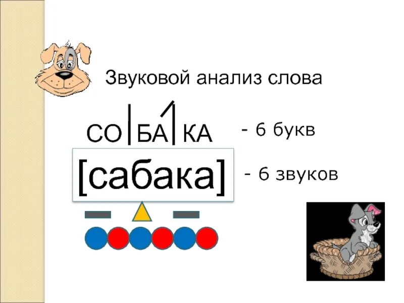 Составь схему слов собака. Составь схему слов собака. Составь схему слов собака. Звуковая схема слова. Волк подготовительная группа.