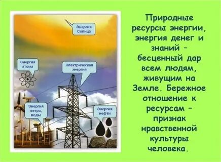 Отношение нефти