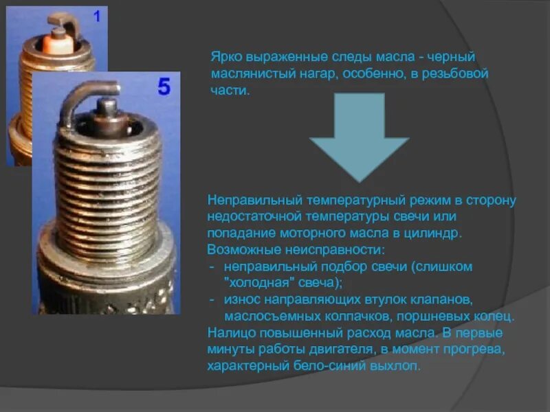 Почему свечи постоянно. Неисправности свечей зажигания холодный нагар. Нагар на свечах зажигания. Свечи зажигания цвет нагара. Виды нагара на свечах зажигания.