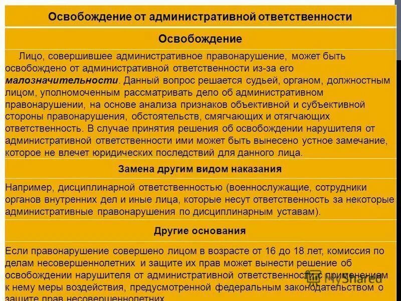 Ограничение административных наказаний. Освобождение от административной ответственности. Основания освобождения от административной ответственности. Основания освобождающие от административной ответственности. Причины освобождения от административной ответственности.