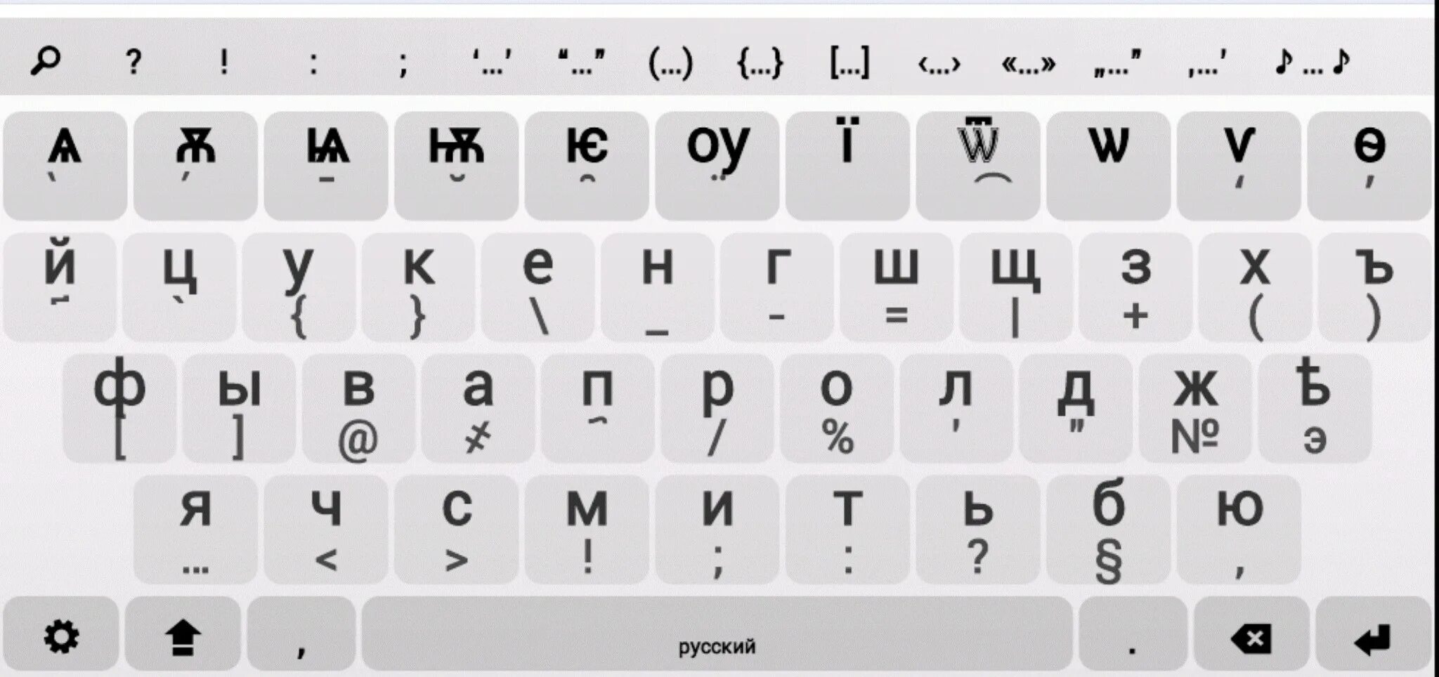 Старославянская клавиатура. Старославянская клавиатура. Старославянская раскладка клавиатуры. Экранная клавиатура free virtual keyboard. Старославянская клавиатура.