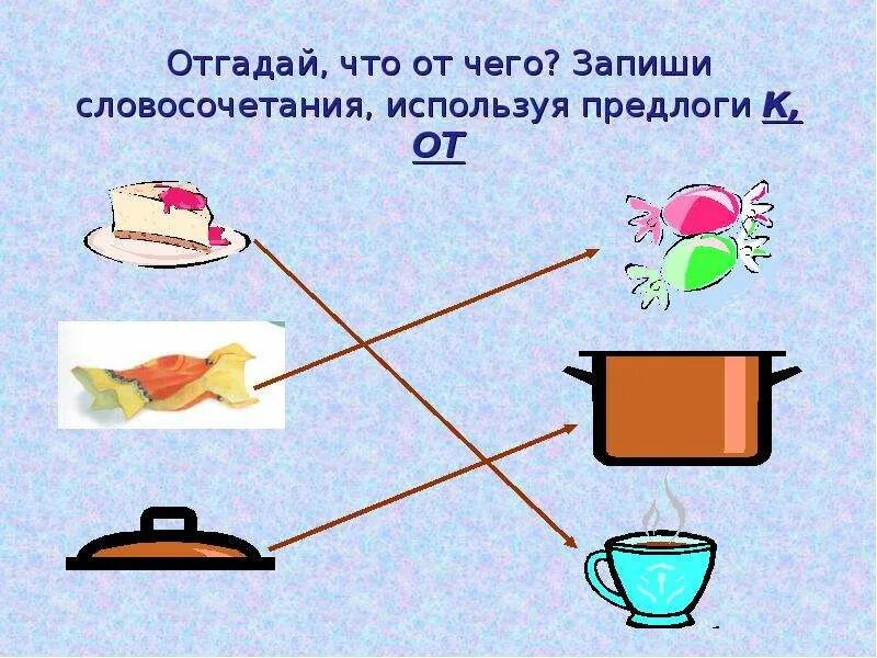 Составить и записать словосочетания правильно употребив предлоги. Предложения с предлогами. предлоги для дошкольников. предлог от задания для дошкольников. составление предложений с предлогами.