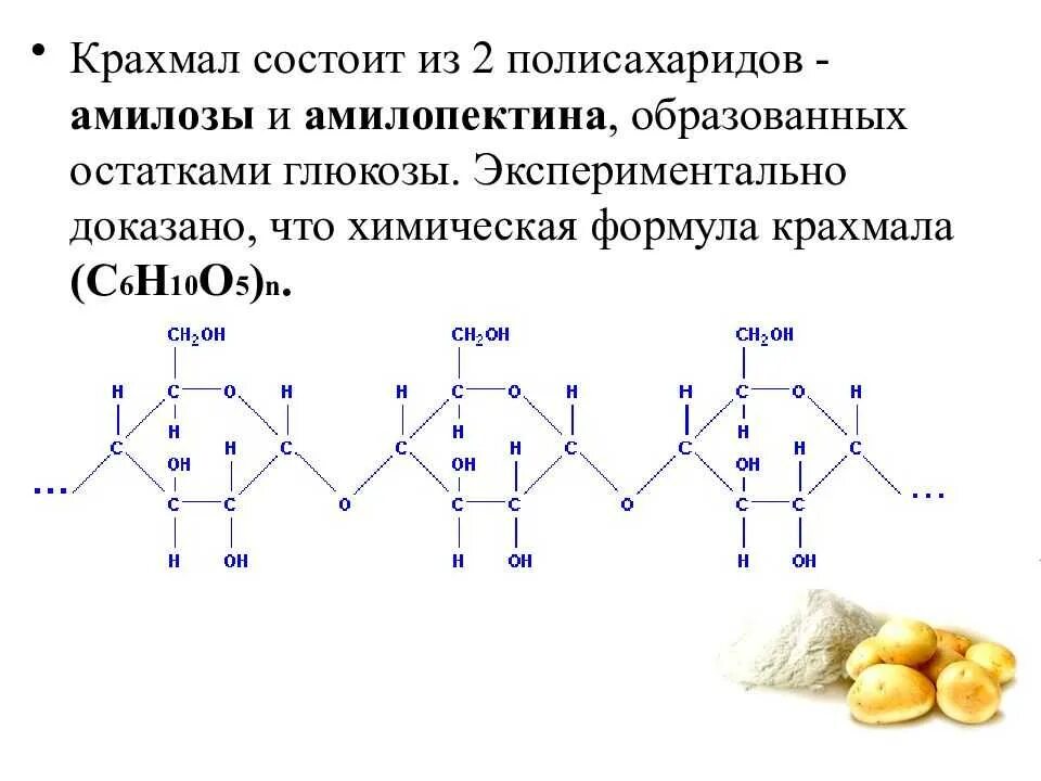 Крахмал водоросль. Полисахариды формула крахмала. Формулы полисахаридов Глюкозы. Строение крахмала биохимия. Структурная молекула крахмала.