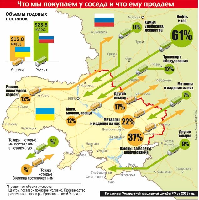 Что значит незалежная украина. Незалежная Украина. Экономика Украины карта. Карта Незалежной. Незалежная что это.