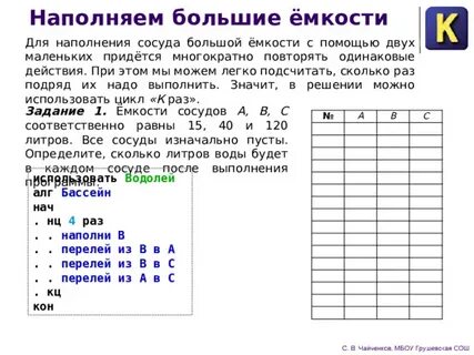 Водолей ответы