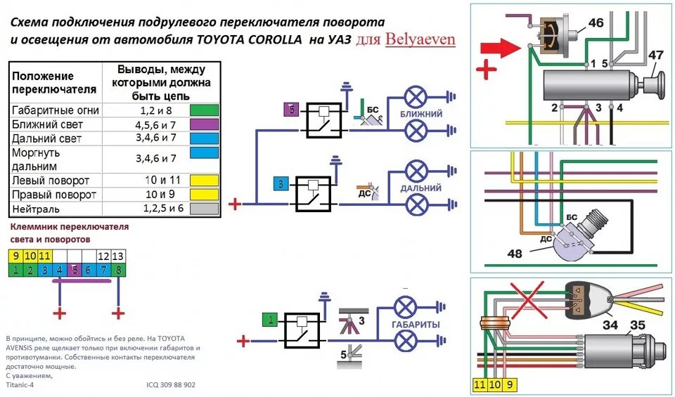 DIY. Консоль ч.1. Управление доп.оборудованием - Suzuki Jimny, 1,5 л, 2007 года 