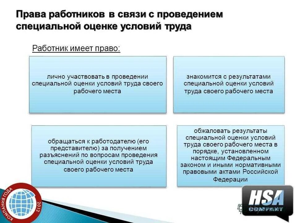 Специальная оценка условий труда дистанционно. При проведении специальной оценки условий труда. цель и сроки проведения специальной оценки условий труда. оценка труда работников. виды спецоценки условий труда.