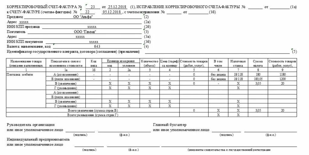 Срок корректировочной счет фактуры. Корректировочная счет-фактура образец заполнения. Корректировочный счет фактура бланк. Корректирующая счет фактура образец. Корректировочный счет-фактура бланк 2023 года.