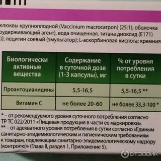 Фитолизин нефрокапс инструкция по применению