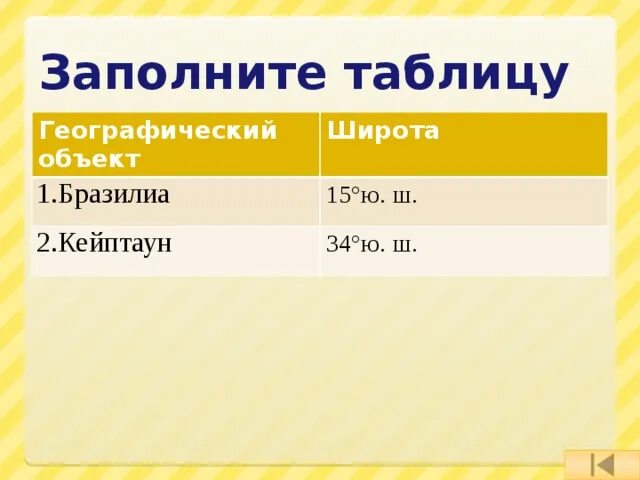 Географические координаты кейптаун. Найдите объект по географическим координатам. Ширина каир. Географические координаты каир. Ширина каир.