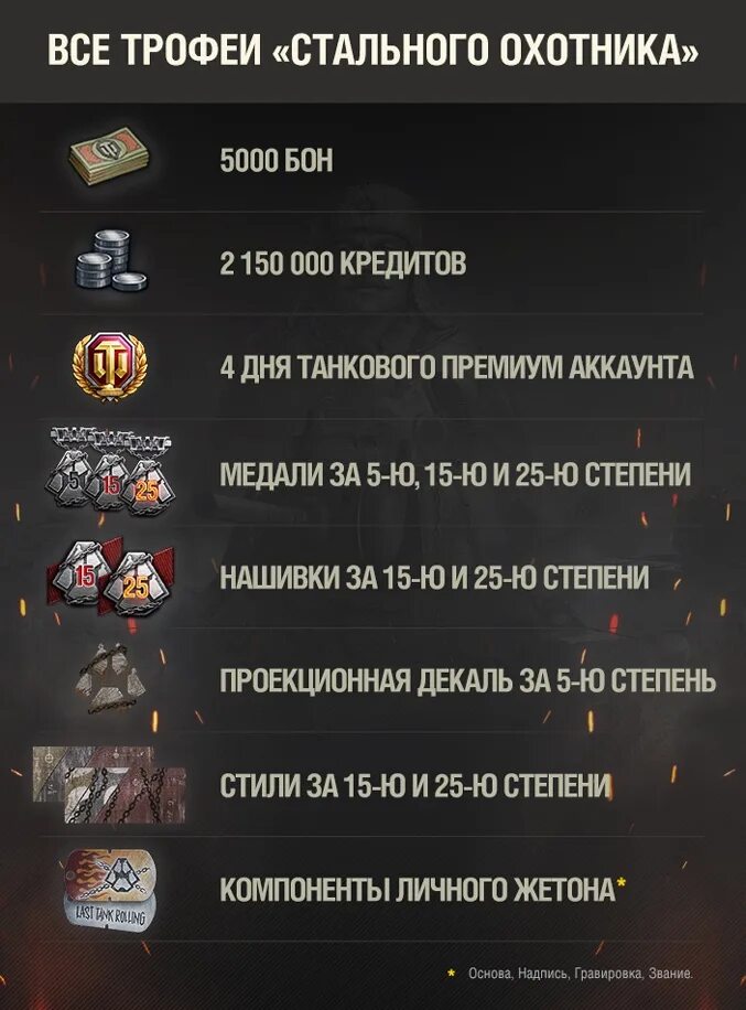 Награды охотника. Стальной охотник World of Tanks. Стальной охотник награды. Награды за стального охотника. Награды за стальной охотник 2021.