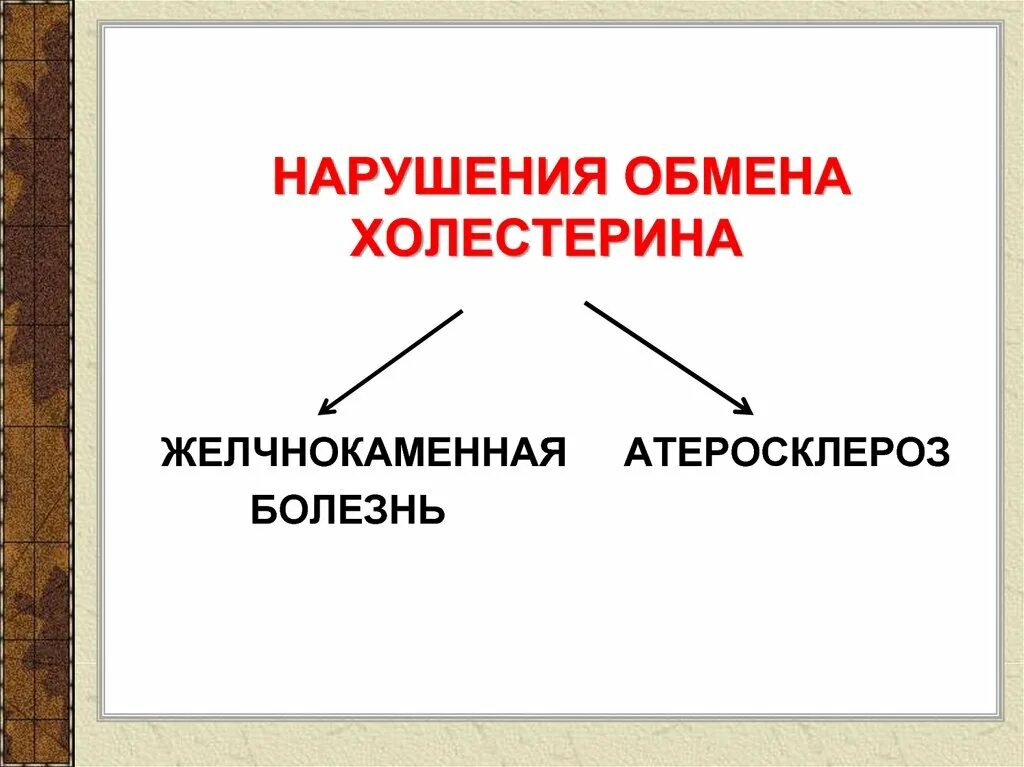 При каких заболеваниях нарушается обмен холестерина. Нарушение обмена холестерина. нарушение обмена холестерина патофизиология. нарушение обмена холестерола. нарушения обмена холестерина; гиперхолестеринемия.