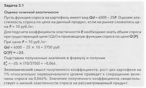 Функция спроса имеет вид qd