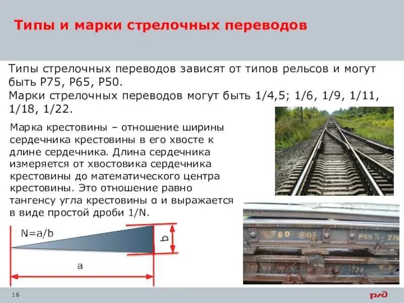 Как определить ширину рельсовой колеи при ручных