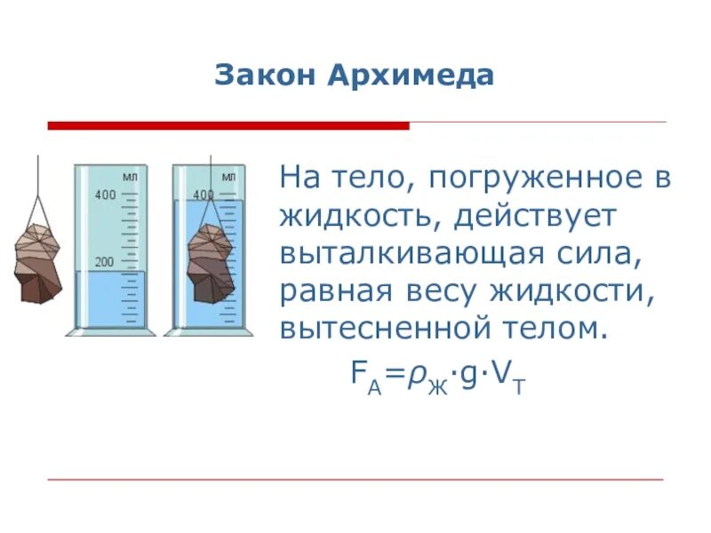 Выталкивающая сила закон Архимеда 7 класс. Выталкивающая сила физика 7 класс. Закон Архимеда объем вытесненной жидкости. Силы действующие на тело погруженное в жидкость.