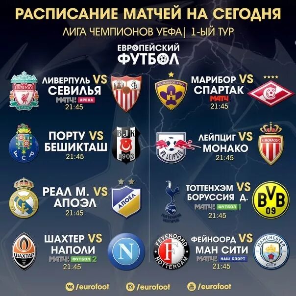 лига чемпионов результаты. итоги футбольных матчей. лига чемпионов 2019. лига европы 1/8. лч результаты матчей.