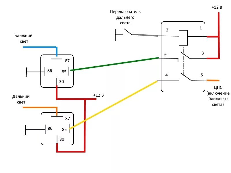 Подключение реле дальнего света. Реле переключения света фар ГАЗ 3110 схема. Реле переключения дальнего и ближнего света ГАЗ 3110. Реле дальнего света ГАЗ 3110. Реле ближнего света фар ГАЗ 3110.