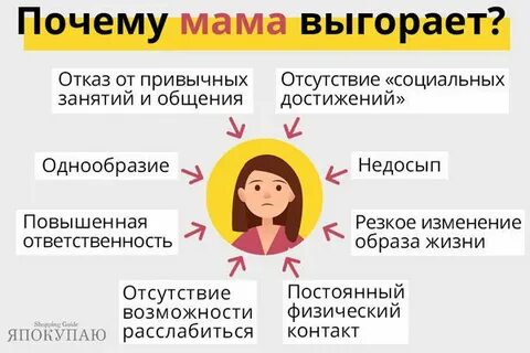 Что делать если психолог раздражает