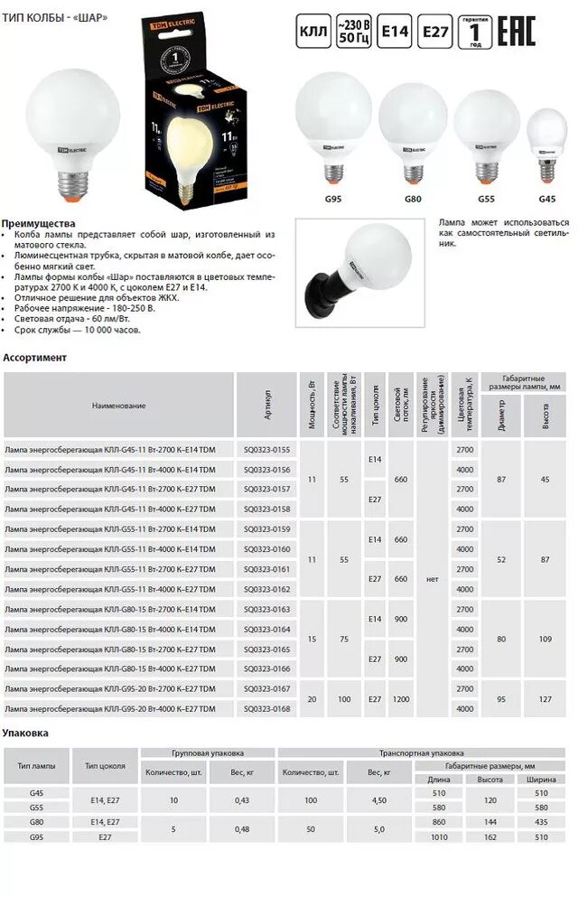Энергосберегающие лампы 55 Вт е27 вес. Тип колбы лампы g45. Тип колбы лампы светодиодной а65. Компактная люминесцентная лампа характеристики таблица. Формы колб ламп светодиодных