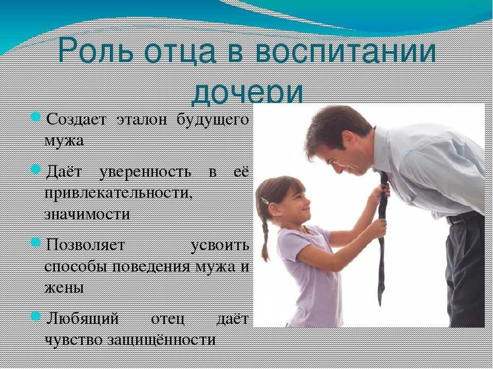 Какое воспитание сына. Роль отца в воспитании. Роль отца в воспитании детей в семье. Роль отца в воспитании дочери. Роль отцы в воспитаниее сына.