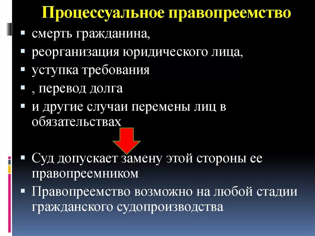 Правопреемство в отношении. Гражданское процессуальное правопреемство. Процессуальное правопреемство в гражданском процессе. Основания правопреемства в гражданском процессе. Основания процессуального правопреемства в гражданском процессе.