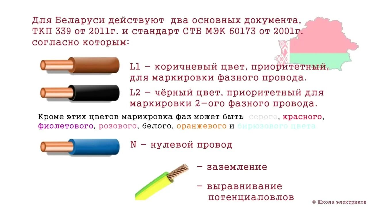 Каким цветом фаза в трехжильном проводе. Маркировка проводов и кабелей 220. Маркировка фазных проводов кабеля. Стандарты цветовой маркировки проводов. Маркировка трехфазного кабеля.