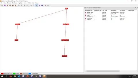 Cubeide