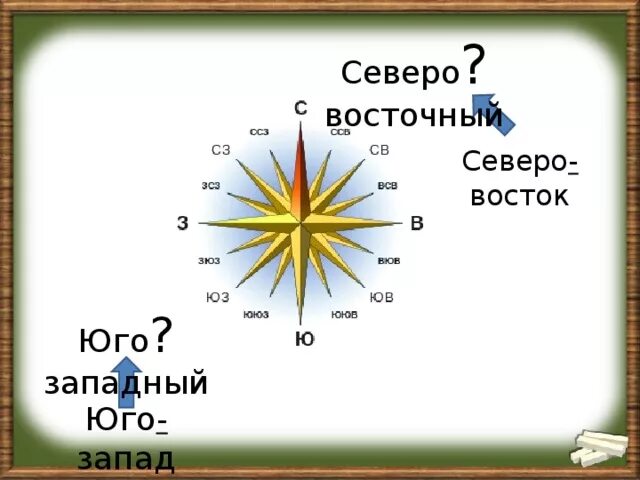 Северо восток геншин