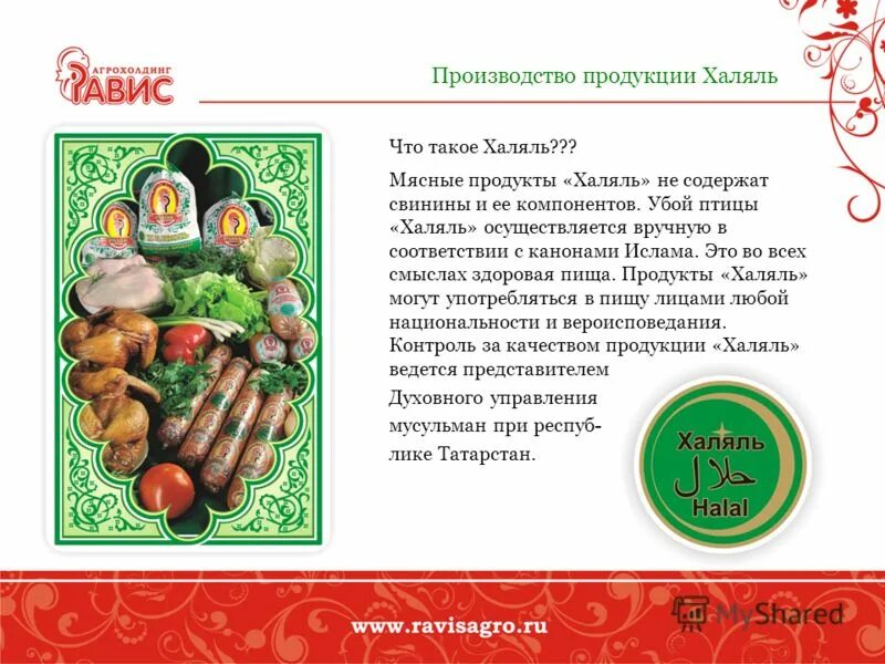 Халяль перевод. Халяль. Халяль продукты. Халяль продукция мясные изделия. Халиль.