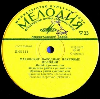 Плясовая мелодия 7 букв