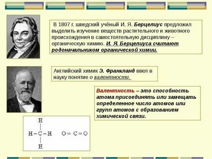 Ученые внесшие вклад в органическую химию