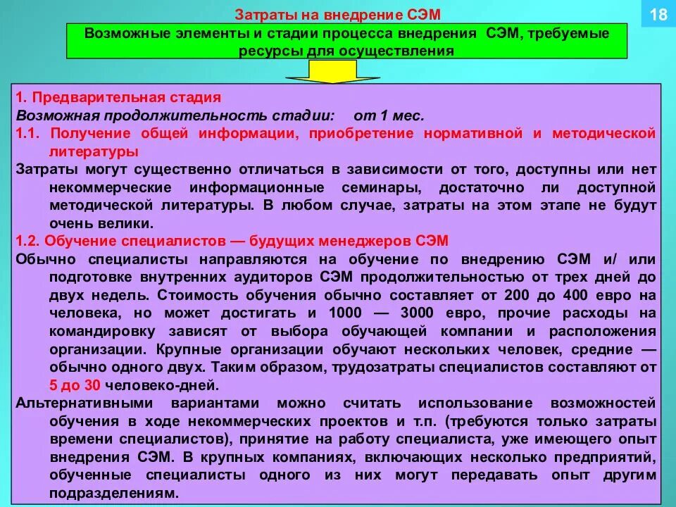 Система экологического менеджмента внутренний аудит