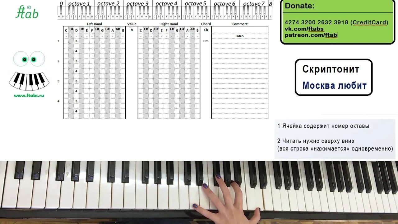 Slow скриптонит текст. Скриптонит положение на фортепиано. Скриптонит положение на пианино по цифрам. Скриптонит положение на пианино. Скриптонит положение Ноты для пианино.