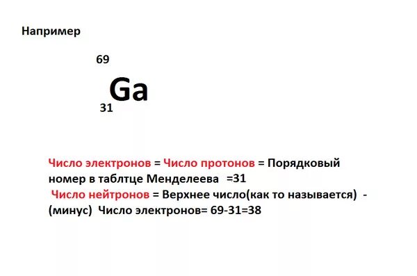 Как вычислить число электронов. Как найти протоны нейтроны и электроны.