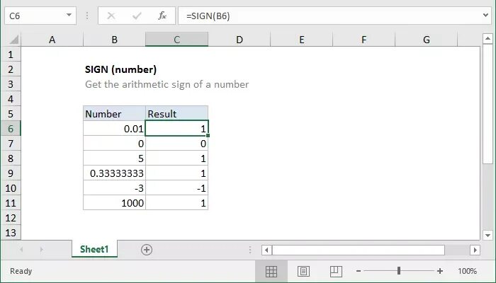 Excel вправо. Функция Sing c++. Функция sign.