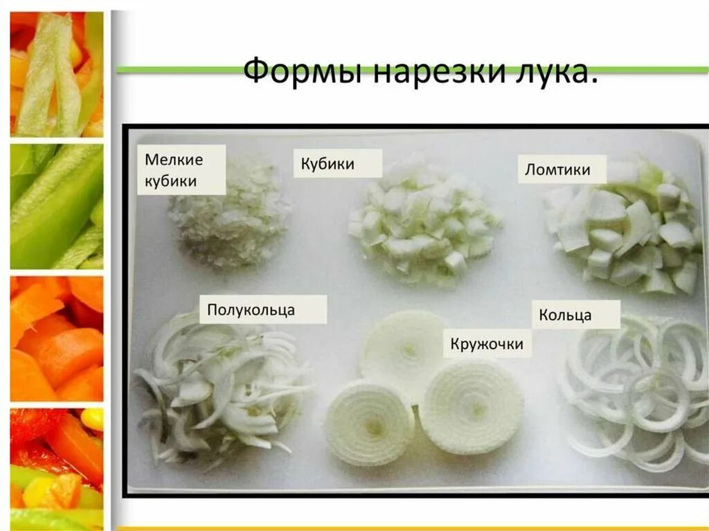 Кулинарная обработка луковых. Обработка капустных и луковых овощей формы нарезки. формы нарезки репчатого лука таблица. форма для нарезки лука. форма нарезки луковых овощей.