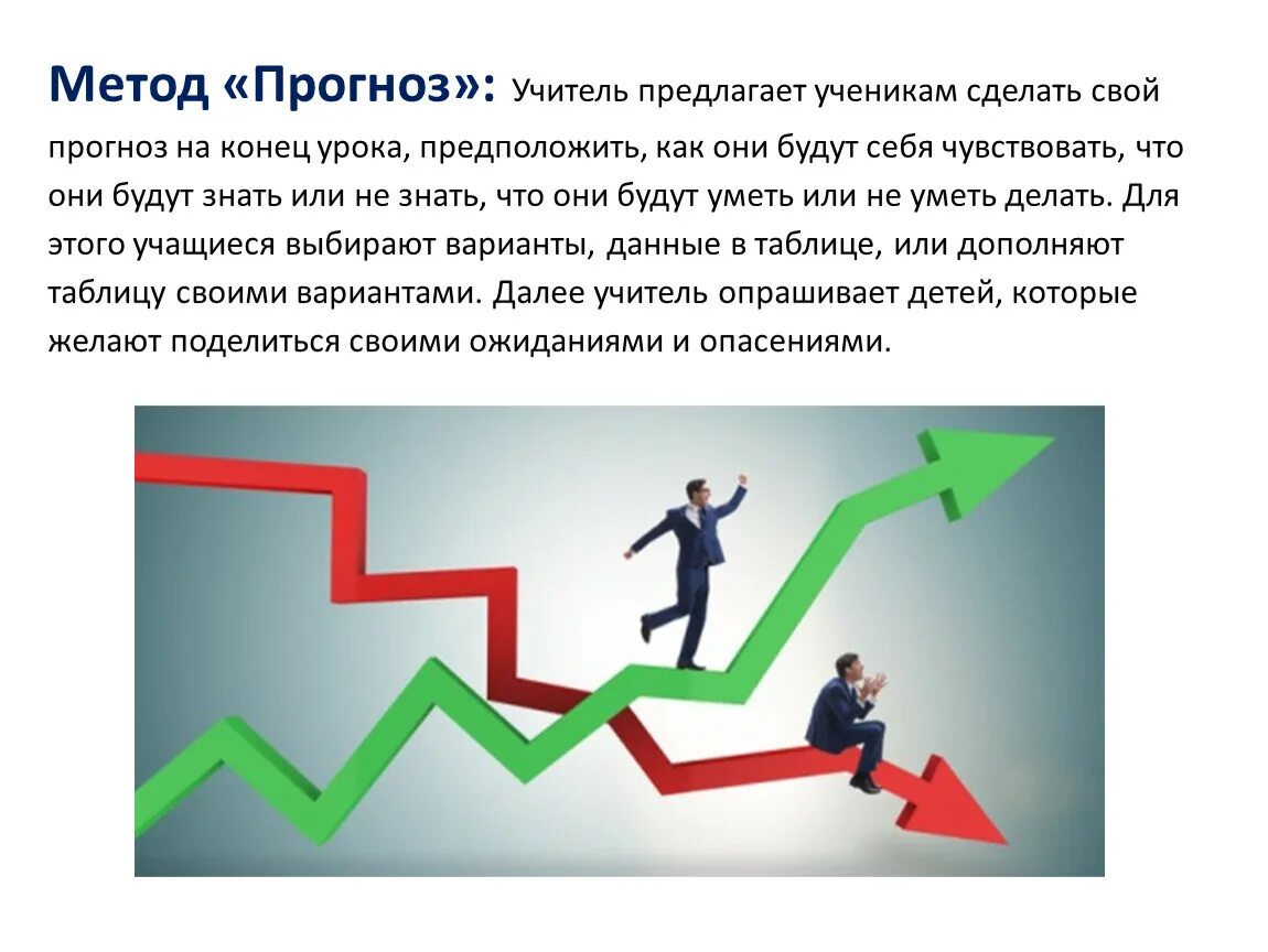 Подержи прогноз. Методика прогноз. методика прогноз и прогноз 2. метод предсказаний. прогнозирование учитель.
