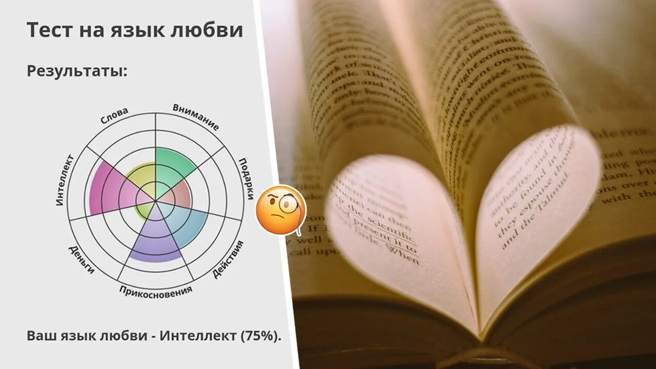 Тест на умение любить пройти с диаграммами. Язык любви. Тест языков любви. Тест ваш язык любви. Тест на язык любви интеллект.