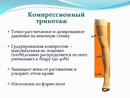 Компрессионный трикотаж компрессия